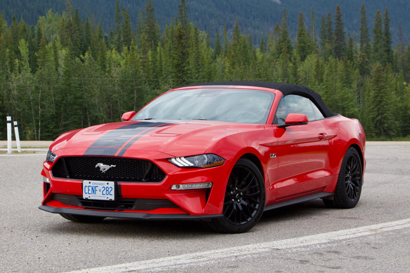 2020 Ford Mustang GT Convertible Review, Trims, Specs, Price, New